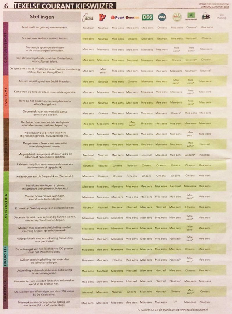 kieswijzer.jpg